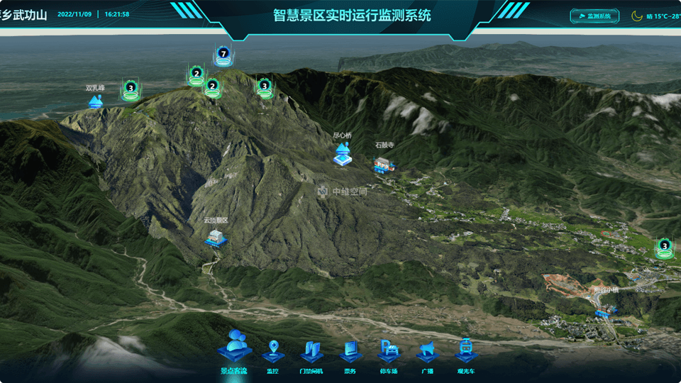 清河门倾斜摄影技术在旅游规划中的应用？